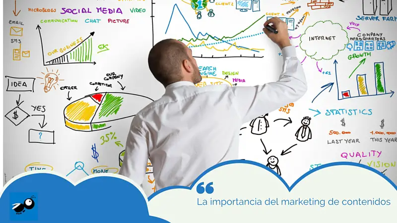 Marketing de contenidos, herramienta clave para el PR Marketing de contenidos, herramienta clave para el PR