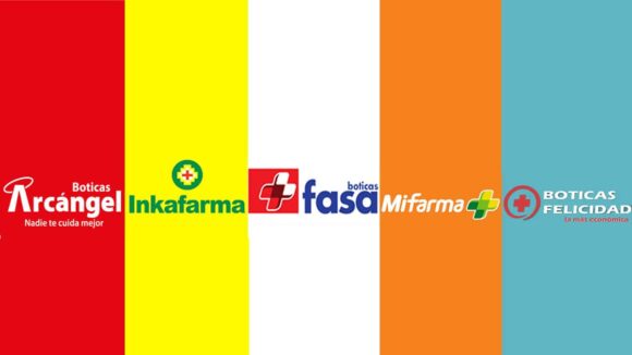Farmacias multadas por concentración de precios.