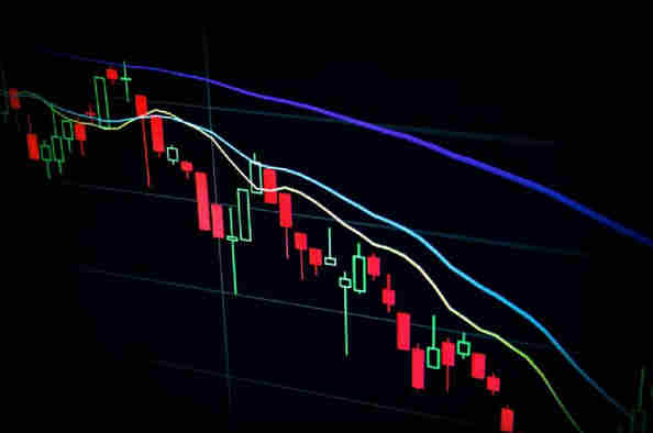  Tanto los gráficos de barra como de líneas permiten al trader conocer las tendencias del Ripple. 