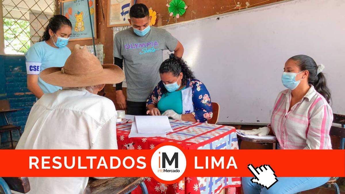 Elecciones 2022: ¿Quién ganó en Lima?