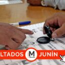 Elecciones 2022: ¿Quién ganó en Junín?