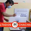 Elecciones 2022: ¿Quién ganó en Chachapoyas?