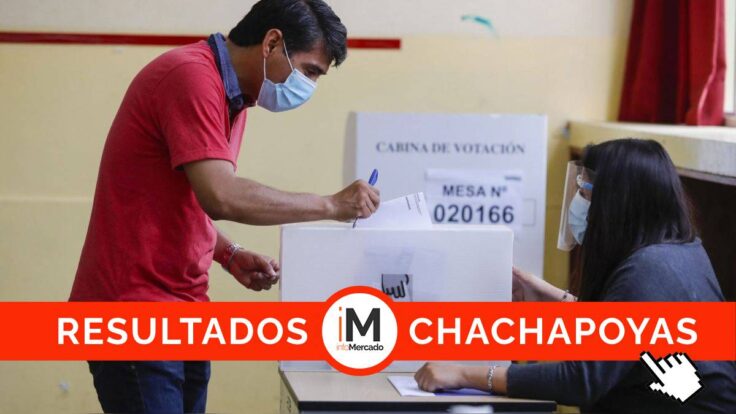 Elecciones 2022: ¿Quién ganó en Chachapoyas?