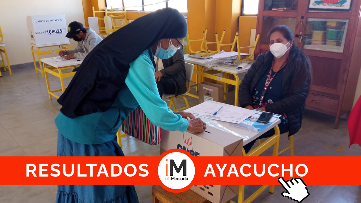 ONPE Resultados Municipales Ayacucho 2022