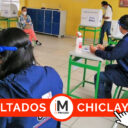ONPE Resultados Municipales Chiclayo 2022