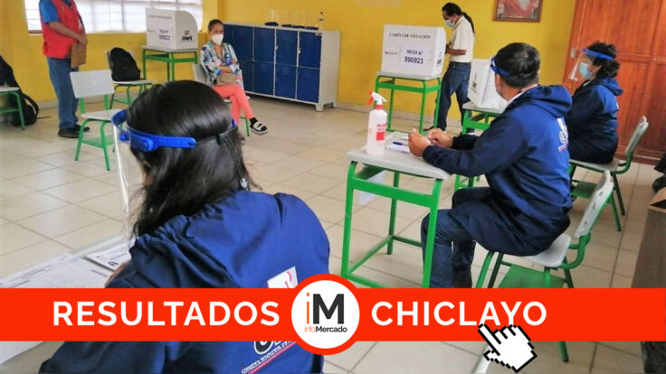 ONPE Resultados Municipales Chiclayo 2022