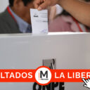 ONPE Resultados Municipales La Libertad 2022