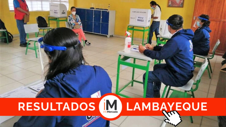 ONPE Resultados Municipales Lambayeque 2022