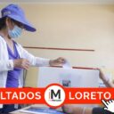 ONPE Resultados Municipales Loreto 2022