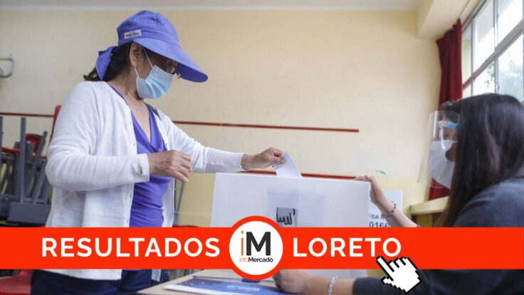 ONPE Resultados Municipales Loreto 2022