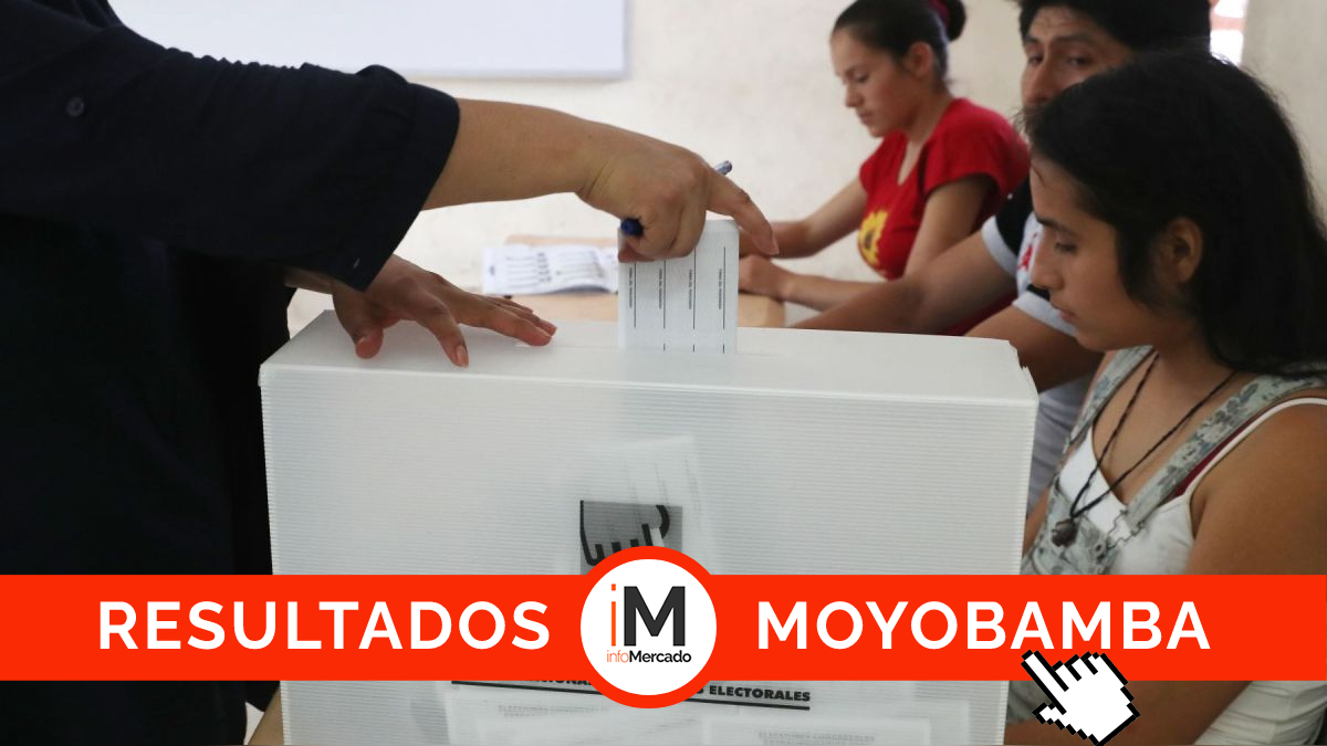ONPE Resultados Municipales Moyobamba 2022
