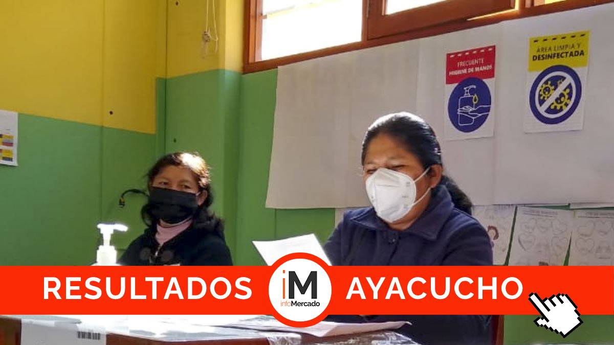 Elecciones 2022: ¿Quién ganó en Ayacucho?