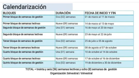 Hasta cuando van los docentes a la escuela 2022 4