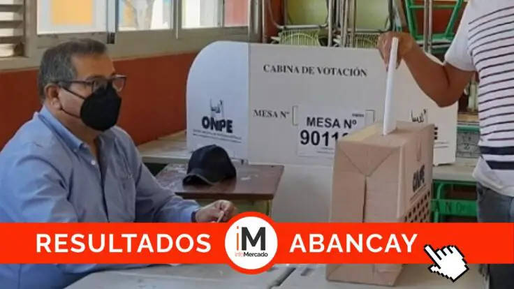 Elecciones 2022: ¿Quién ganó en Abancay?