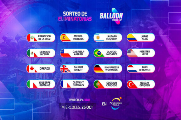 Mundial de globos