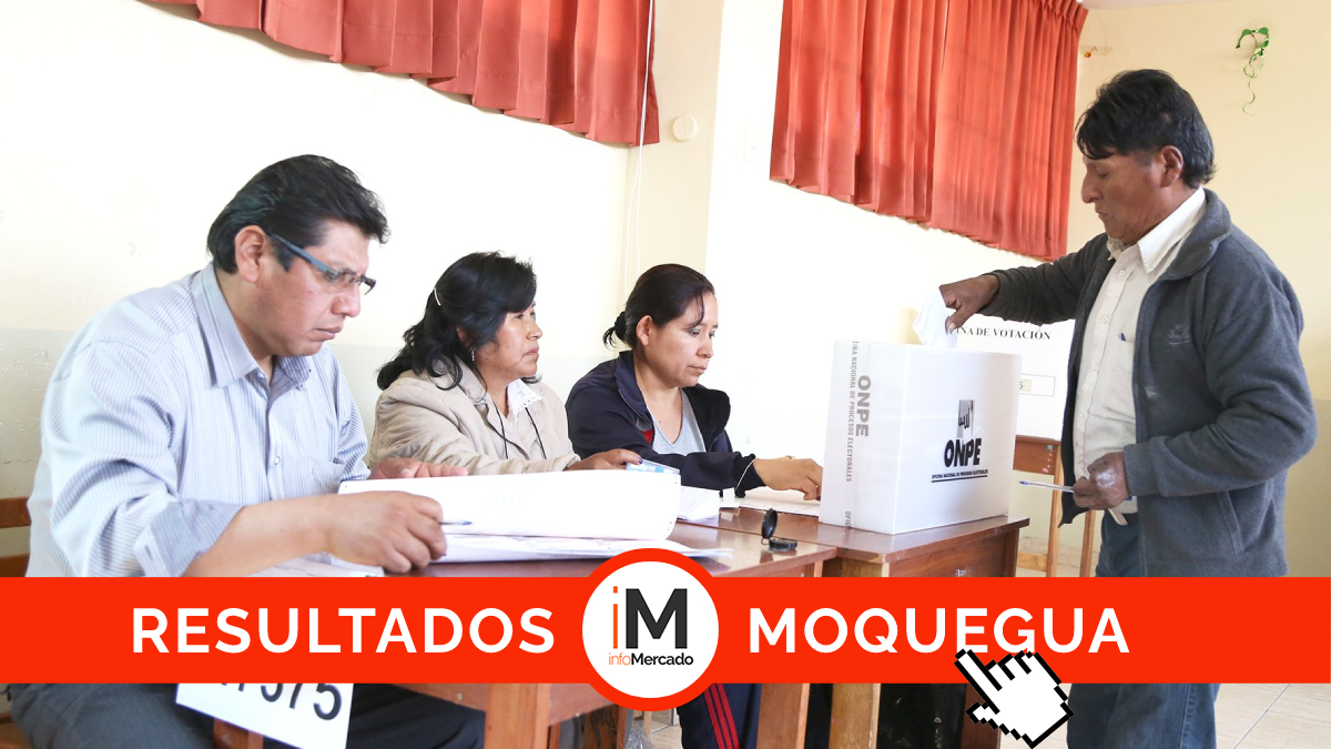 ONPE Resultados Municipales Moquegua 2022