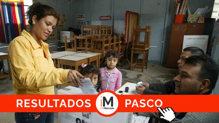 ONPE Resultados Municipales Pasco 2022