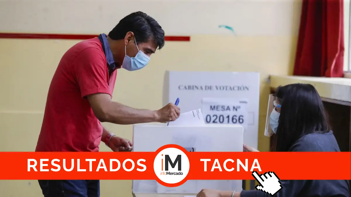ONPE Resultados Municipales Tacna 2022