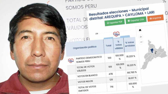 Romulo Suyco