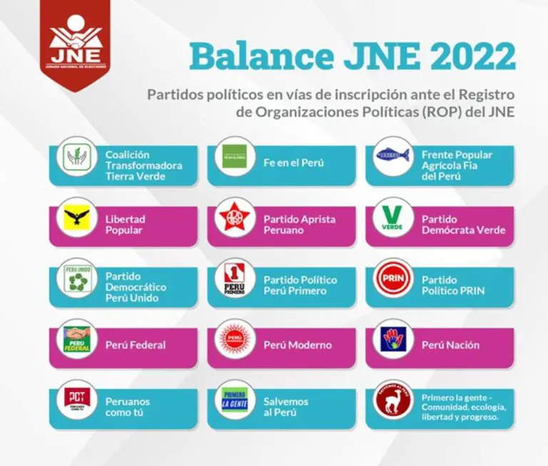 Partidos Pol Ticos Buscan Inscribirse Ante El Jne Mirando El