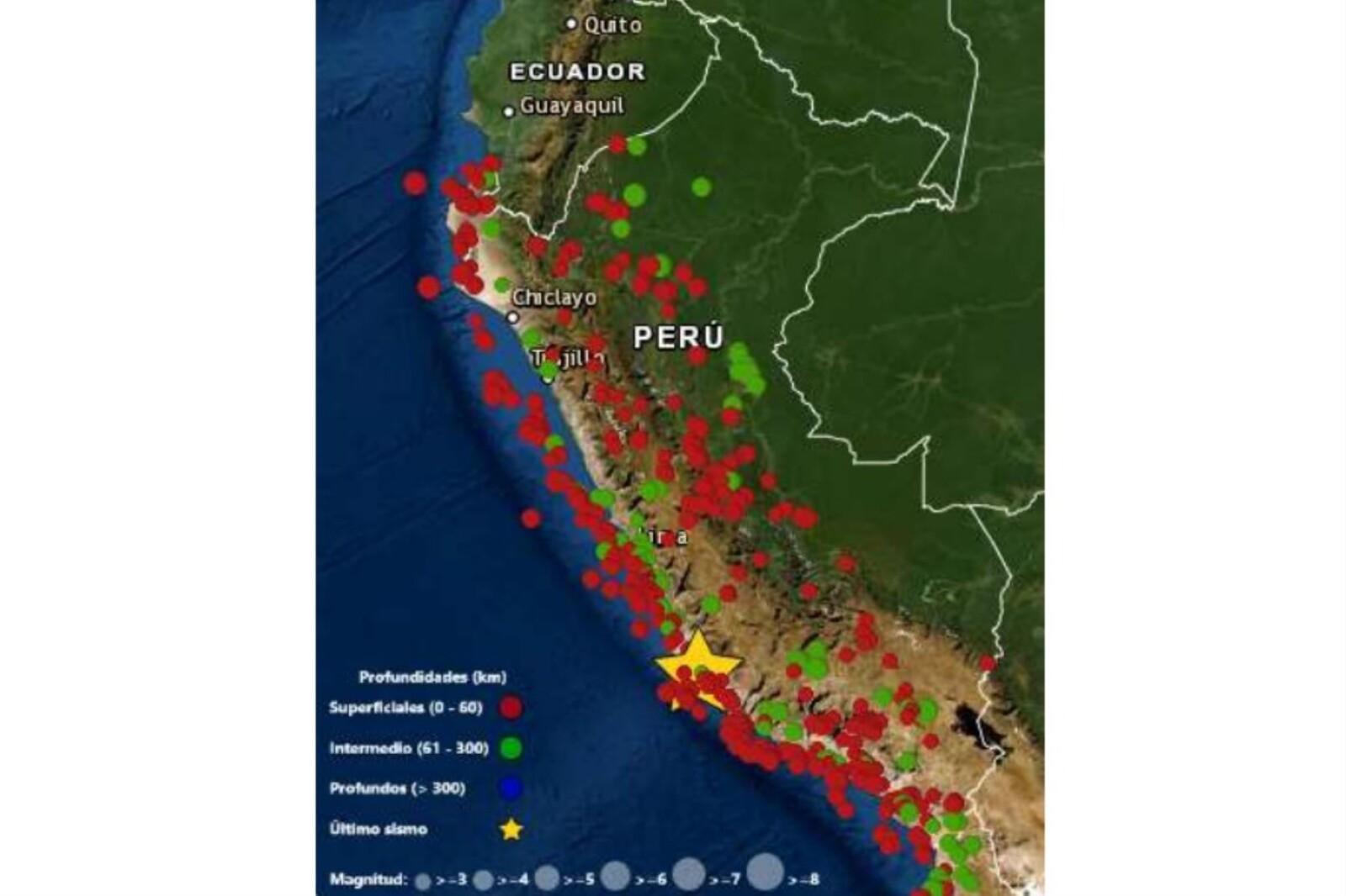 Temblores en Perú