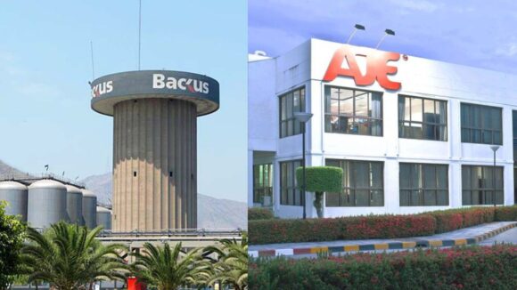 Empresas de bebidas