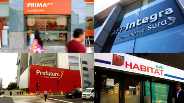 Rentabilidad de fondos AFP aranceles