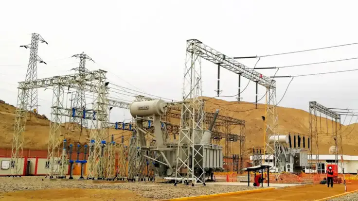 pluz energía Perú utilidad
