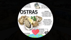 Chef Ostradamus
