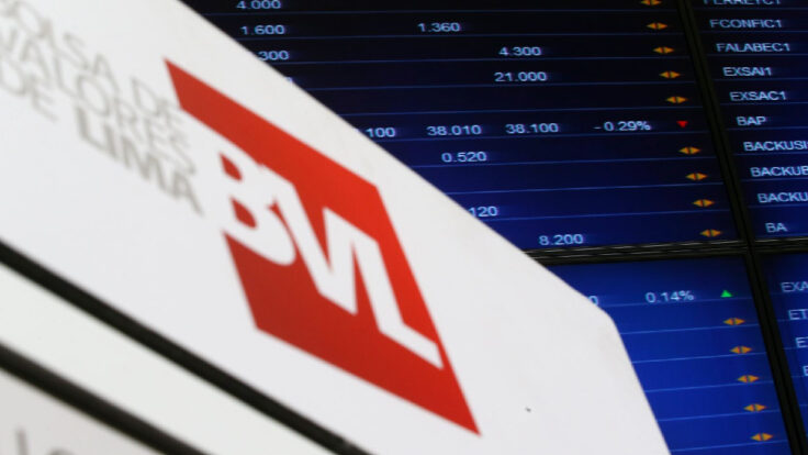 Bolsa de Valores de Lima rentabilidad