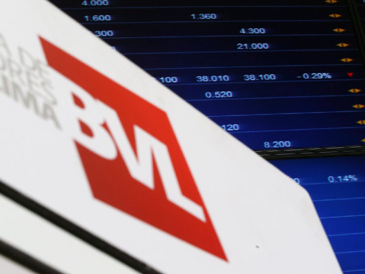 Bolsa de Valores de Lima rentabilidad