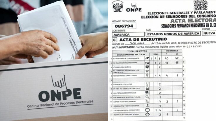 Detectan partidos ficticios en actas publicadas en la web de la ONPE