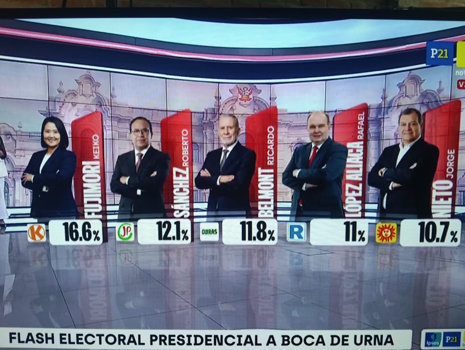 Resultados a boca de urna Ipsos Elecciones 2026